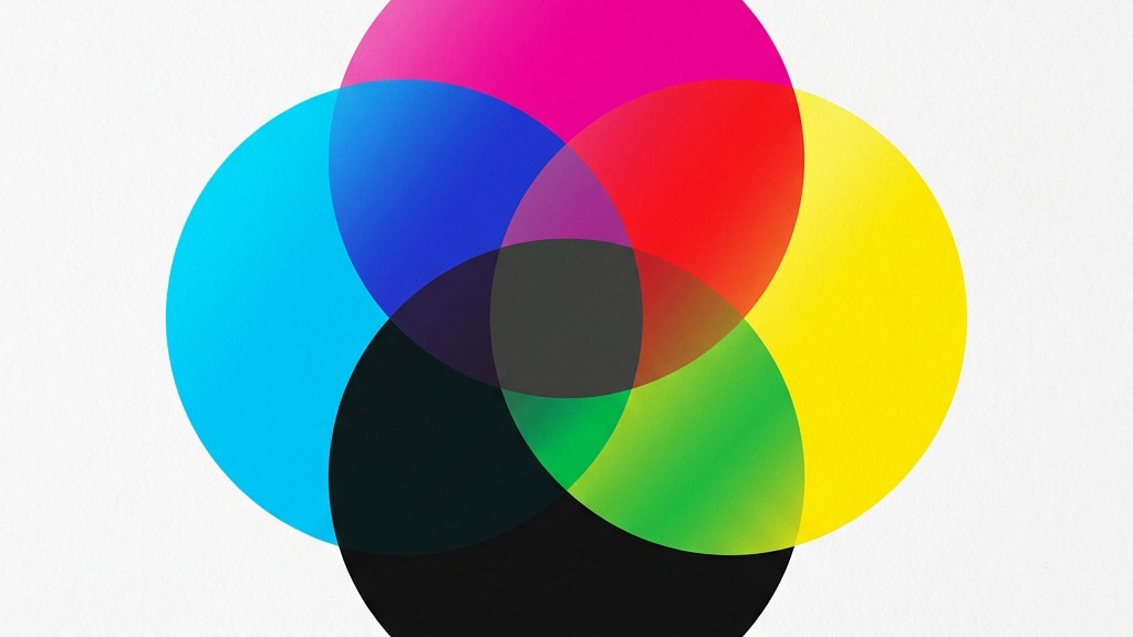 Hệ Màu CMYK Là Gì? Tại Sao Phải Dùng CMYK Khi Thiết Kế In Ấn?